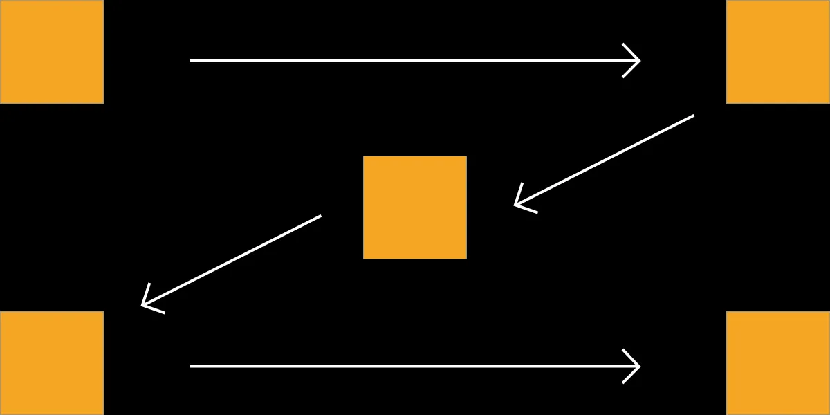 Centering a DIV Using Flexbox and Margin